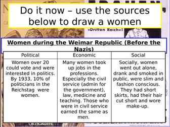 Nazi Policies towards Women