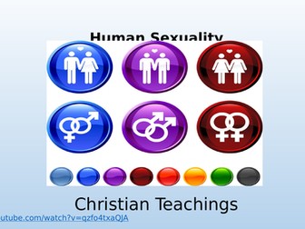 Human Sexuality (Christianity and Islam)