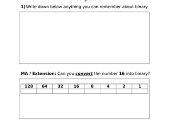 Denary, Binary and Binary Addition lesson