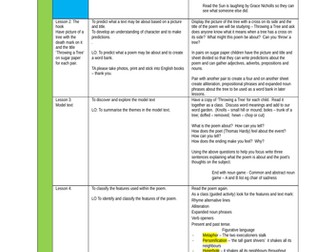 Poetry unit for Year 4 class on Thomas Hardy's Throwing a Tree