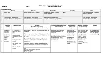 Planning for Pig Heart Boy Malorie Blackman  - chapters 6 and 7