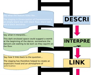 GCSE Dance New Spec - DIL / DCL ladder posters - 12 mark questions