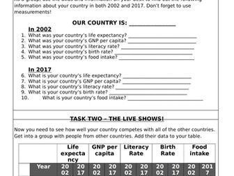 Planet Earth's Got Talent - comparing development