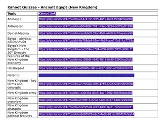 Ancient Egypt (New Kingdom) quizzes