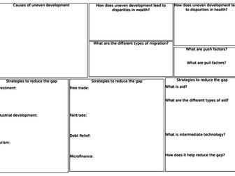 New AQA - The Changing Economic World - Revision Sheets