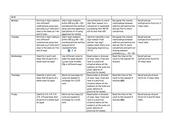 Interim Framework Objectives