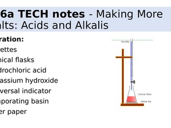 New AQA 5.6a Making Salts (Simple Titration)