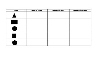 Differentiated Properties of 2D shape grids