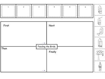 How to make a bird feeder.