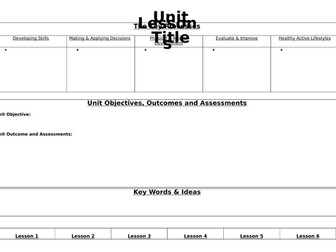 Blank Lesson Plans & Unit of Work Outlines For Primary PE