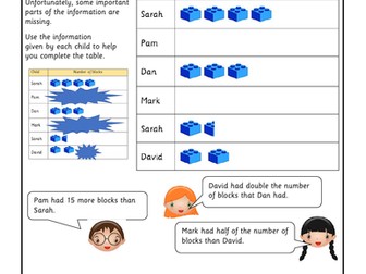 Year 3 - interpreting pictograms  (2)