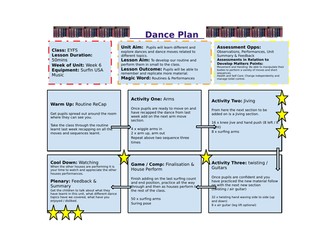 Reception PE - Dance