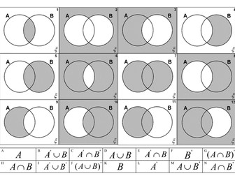 Venn Diagram - Matching exercise.