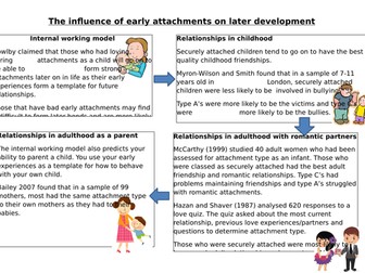 Summary sheet - Influence of early attachments on later relationships