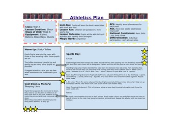 Year 2 PE - Athletics Unit Of Work