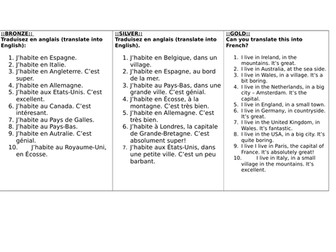 Year 7: j'habite + countries and opinions, differentiated practice