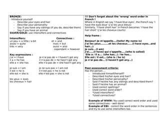 Year 7 - instructions and help frame for a writing task