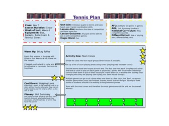 Year 3 Tennis Unit of Work