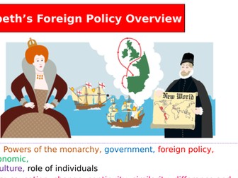 1C AQA Elizabeth Foreign Policy Overview