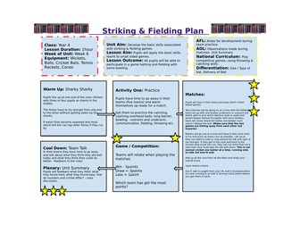 Year 4 Striking and Fielding Games Unit of Work