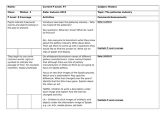 series of lessons and powerpoint for History of The Potteries Industry - P6-L1 SEN