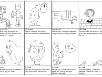 George's Marvellous Medicine timeline/sequence activity KS1