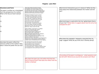 A3 Analysis of 'Poppies' by Jane Weir