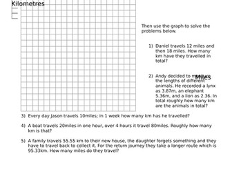 Miles and km conversion Year 6 Differentiated
