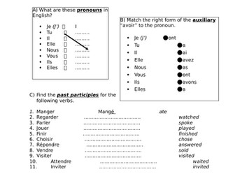 Le passé composé (avoir) - Introduction