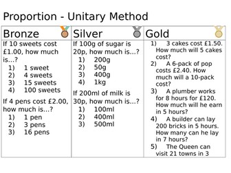 Proportion Unitary Method Differentiated
