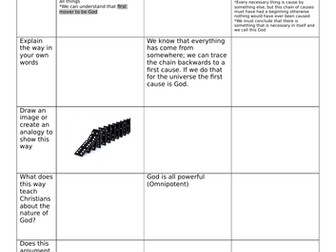 The Cosmological Argument Revision Map