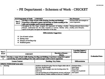 Cricket Scheme of Work