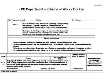 Hockey Scheme of Work