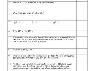 GCSE Maths Non Calc Breakfast Workout