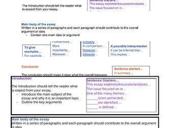 Essay Template, Dyslexia, Dyslexic, SEN, SEND, writing guide, essay guide