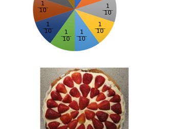 Fractions, Maths, SEN, SEND, Fraction Cards, equivalent fractions