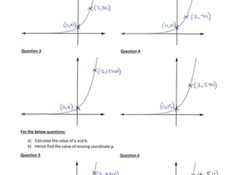 Equation of Exponential Functions