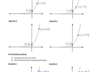 Equation of Exponential Functions