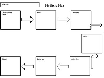 Simple Story Map