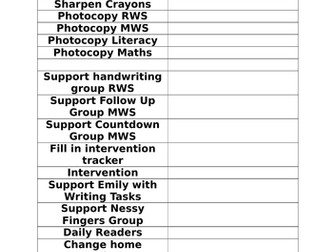 List of Jobs to delegate to find Teaching Assistant, support staff or work experience people