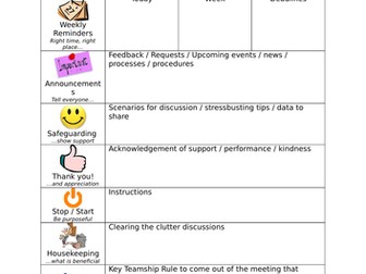 Briefing or Staff Meeting