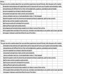 Struggling to decide if a Year 4 child is expected or not in Writing?