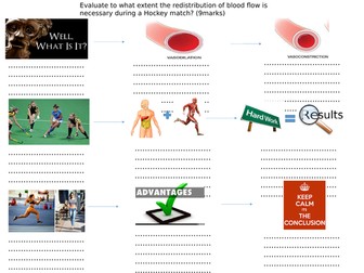 GCSE PE- Vascular shunt