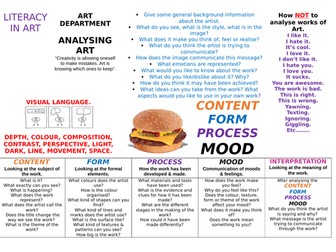ART & DESIGN LITERACY MAT - Analysing Art