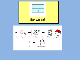 Bar Model