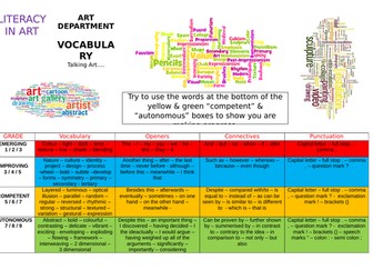 ART & DESIGN LITERACY MAT - Vocabulary