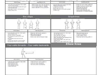 Gymnastics Sports Acro