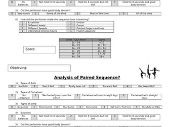 Gymnastics Assessment Card