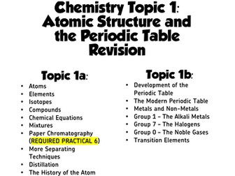 AQA GCSE Chemistry - Revision Sheets