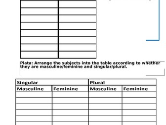 Me gusta o me gustan - Giving opinions on school subjects - Viva 1 Module 3 - Lesson 3.